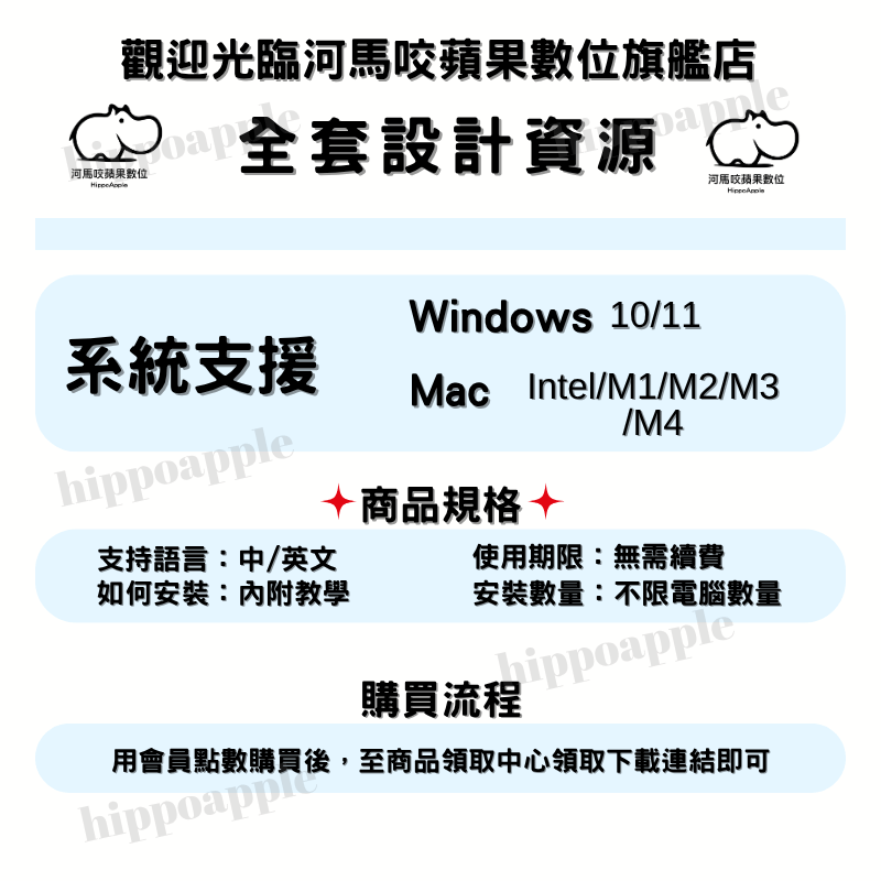 Adobe永久版商品說明200k1