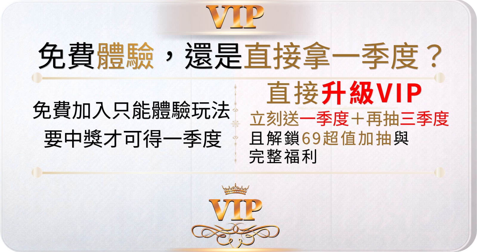 升級導購